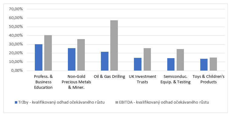 https://www.kreston.cz/media/annual-reports/20-3-1-a.png