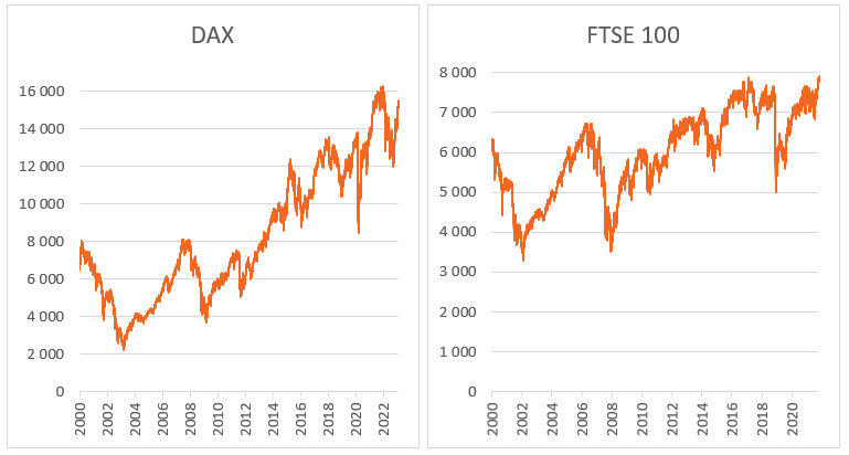 https://www.kreston.cz/media/annual-reports/graf-2-142.png