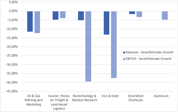 https://www.kreston.cz/media/annual-reports/graf-c-2.png