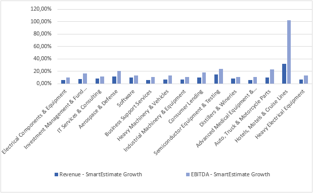 https://www.kreston.cz/media/annual-reports/graf-cislo-1.png