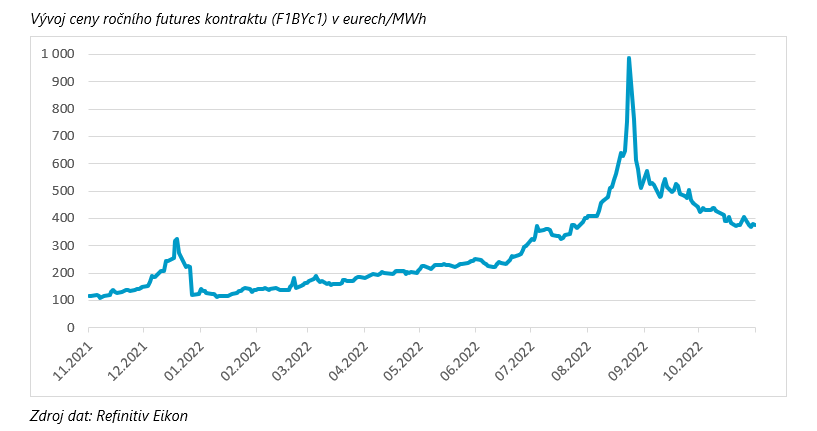 https://www.kreston.cz/media/annual-reports/md.png