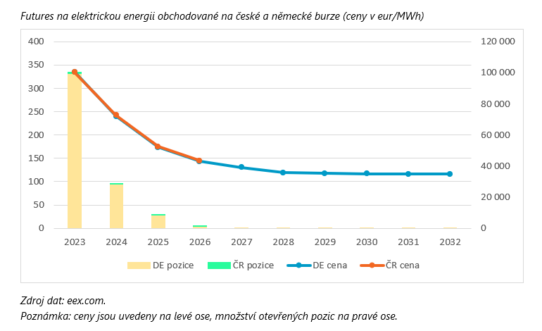 https://www.kreston.cz/media/annual-reports/md2.png