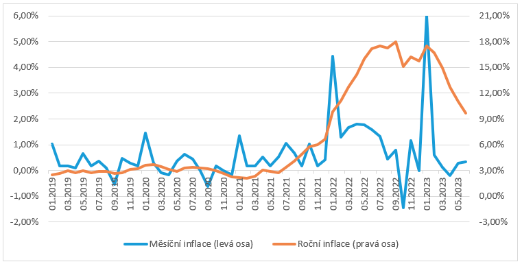 https://www.kreston.cz/media/annual-reports/obrazek-1-28.png