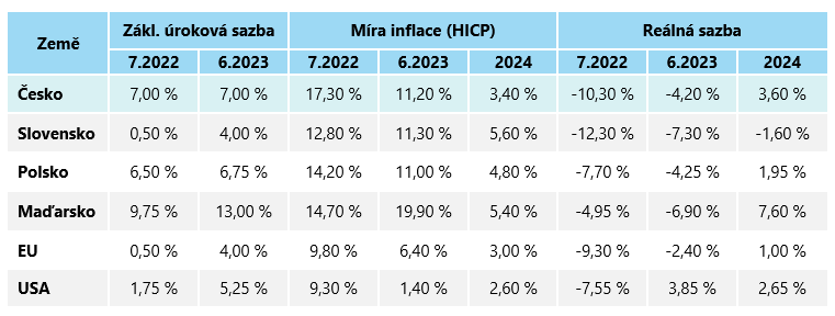 https://www.kreston.cz/media/annual-reports/obrazek-2-28.png