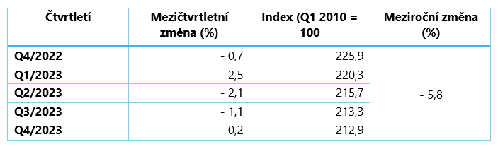 https://www.kreston.cz/media/news/1-53.PNG