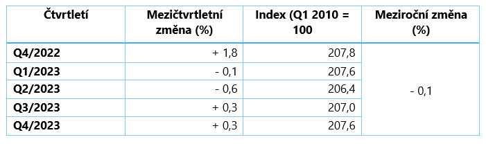 https://www.kreston.cz/media/news/2-53.PNG