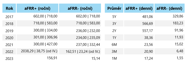 https://www.kreston.cz/media/news/obrazek-121.png