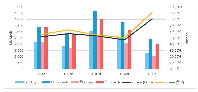 https://www.kreston.cz/media/news/obrazek-2-2211.png