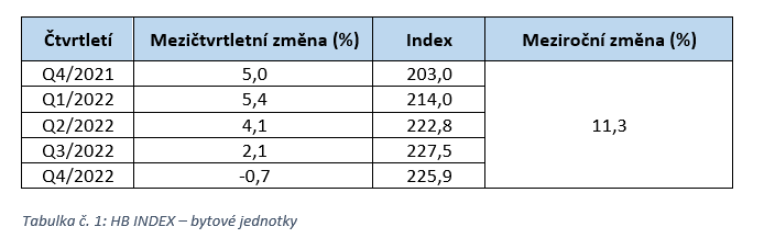 https://www.kreston.cz/media/news/tabulka-1-opravena.png