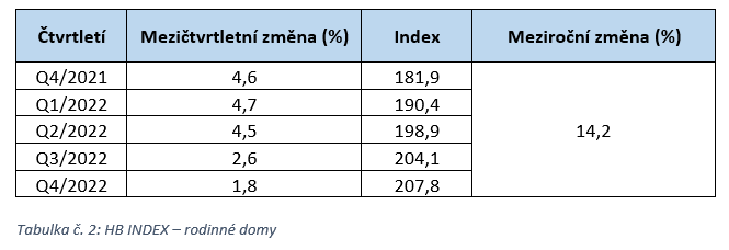 https://www.kreston.cz/media/news/tabulka-2-opravena.png