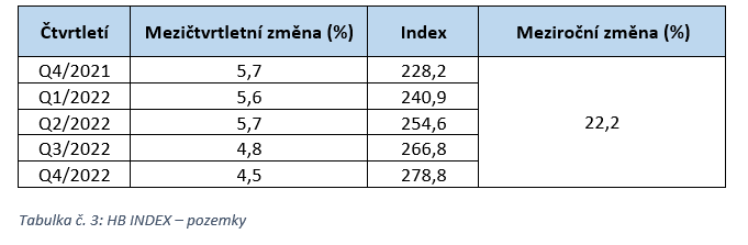 https://www.kreston.cz/media/news/tabulka-3-opravena.png